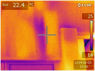 internal thermal imaging